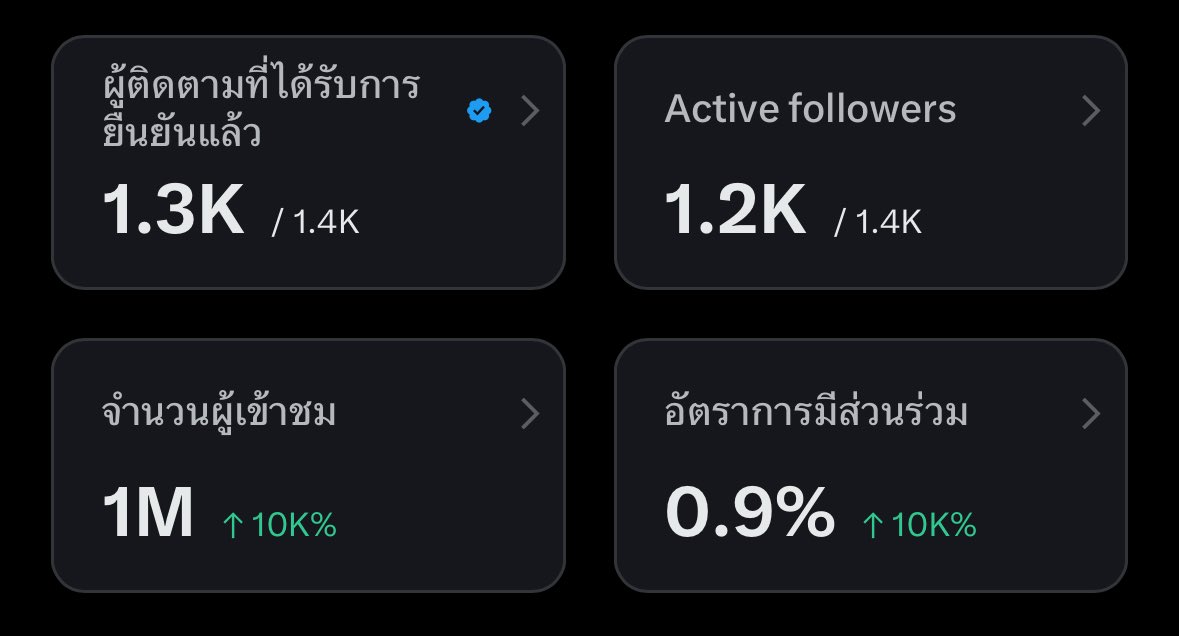 ลูน่ายูอยากป้ายยา tweet media