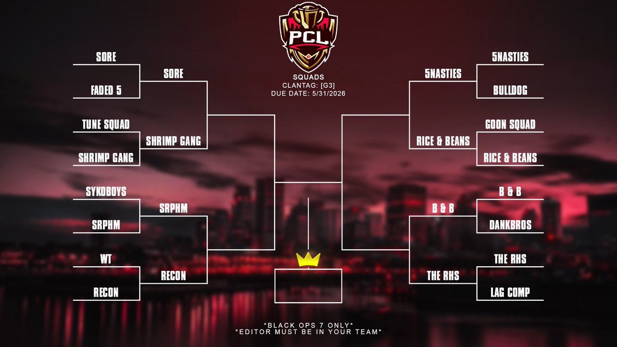 Premier Clip League tweet media