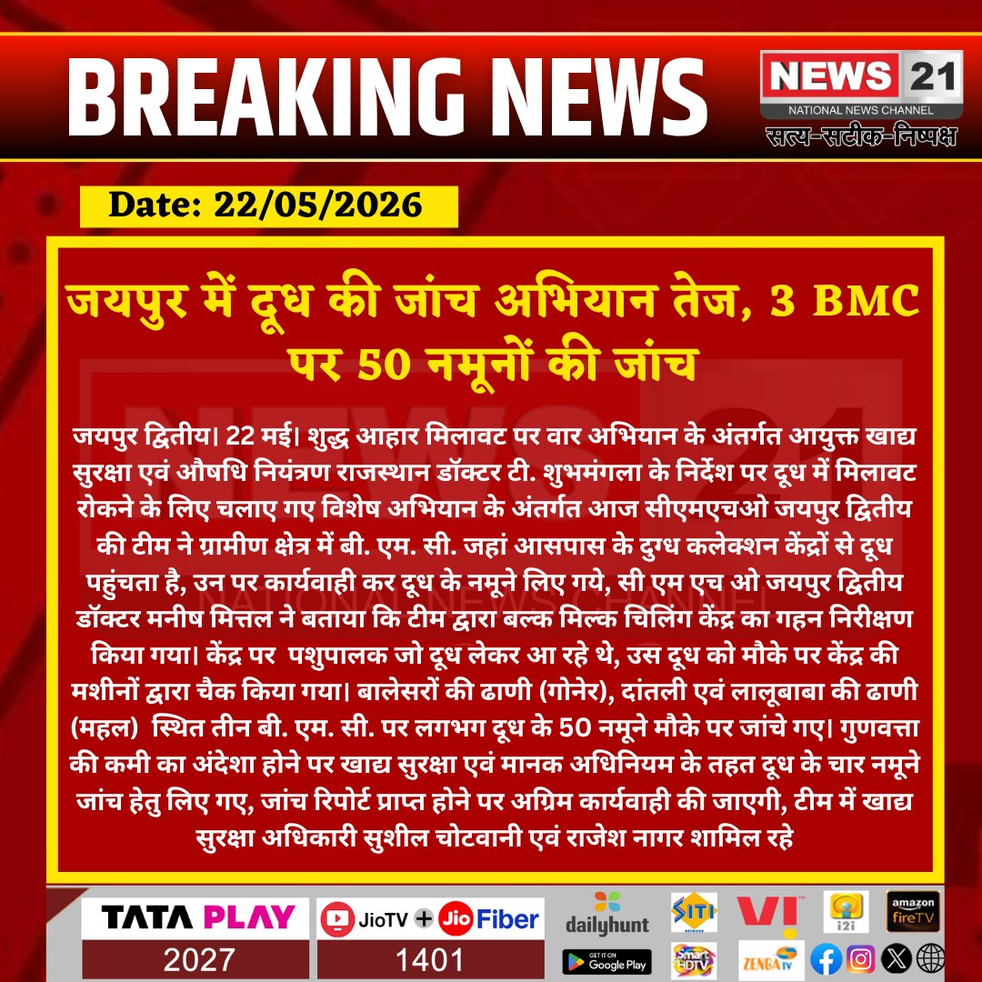 news21national's tweet photo. #Jaipur : जयपुर में दूध की जांच अभियान तेज, 3 BMC पर 50 नमूनों की जांच

 #MilkTesting #FoodSafety #ShuddhAaharMilawatParWar #CMHO #RajasthanNews #MilkAdulteration #HealthDepartment #BreakingNews #News21 @JprRuralPolice  @OCpublichealth  @MoHFW_INDIA   @nhm_rajasthan   @fooddeptgoi @gmfci_rajasthan @GajendraKhimsar @Sumit_Godara11