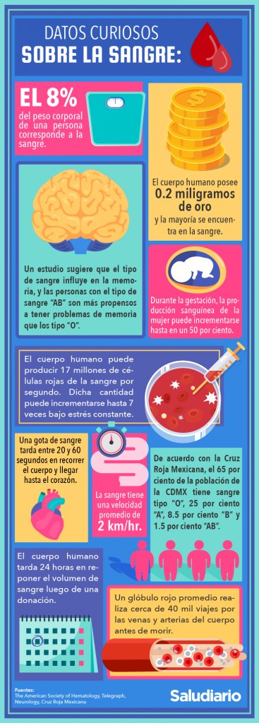 ValeeBlue's tweet photo. @Marialadelradio Hello! Viernes coqueto. Trabajando. Con sueño. 
#sangrita podría ser.
Hematofago-enjambre
Bloody cape- Deftones 
Roots bloody roots-sepultura

Mira unos datos curiosos
Te tqm. Bello día querida 😙 🤗😌😙🫢🌸 https://t.co/ozogZq7Jl1