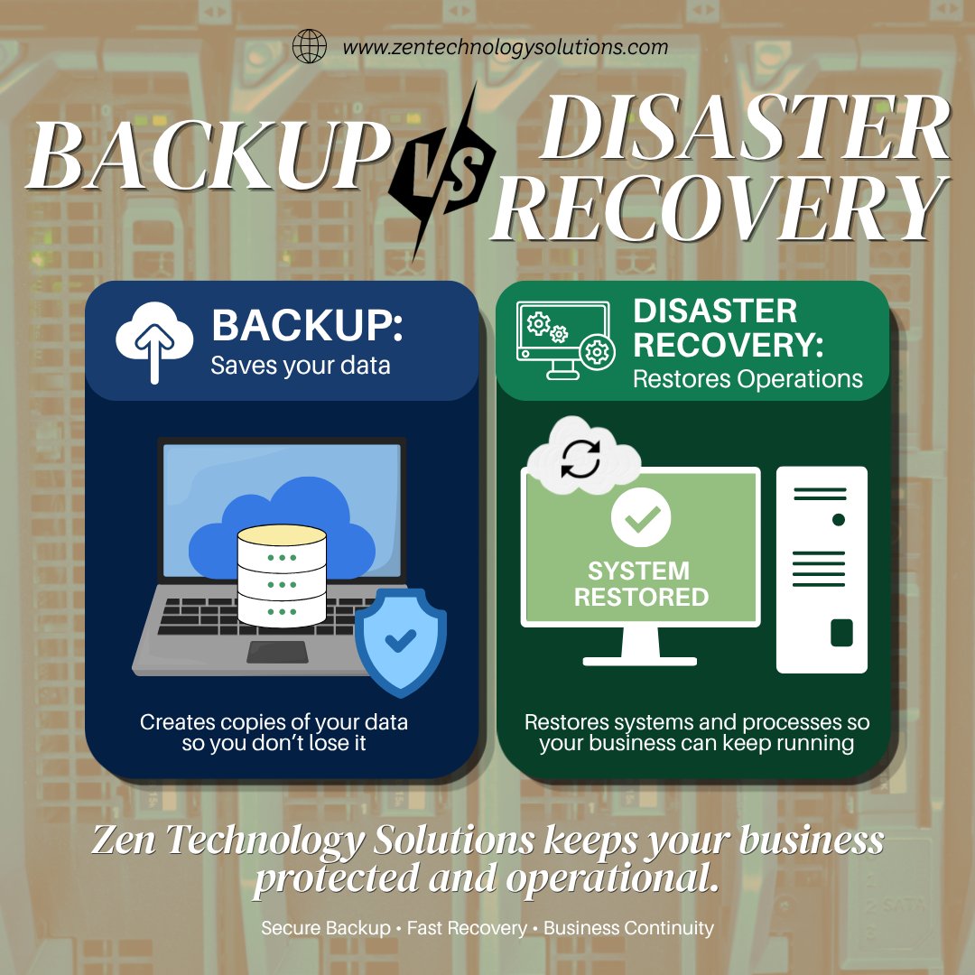 ZenTechnology88's tweet photo. Backups alone aren't enough. Without a disaster recovery plan and a team of experts to execute it, downtime can still disrupt your business. Zen Technology Solutions provides reliable backup &amp; recovery solutions for continuity and peace of mind: https://t.co/GroiLnmZgi https://t.co/VpSD3QZPhZ