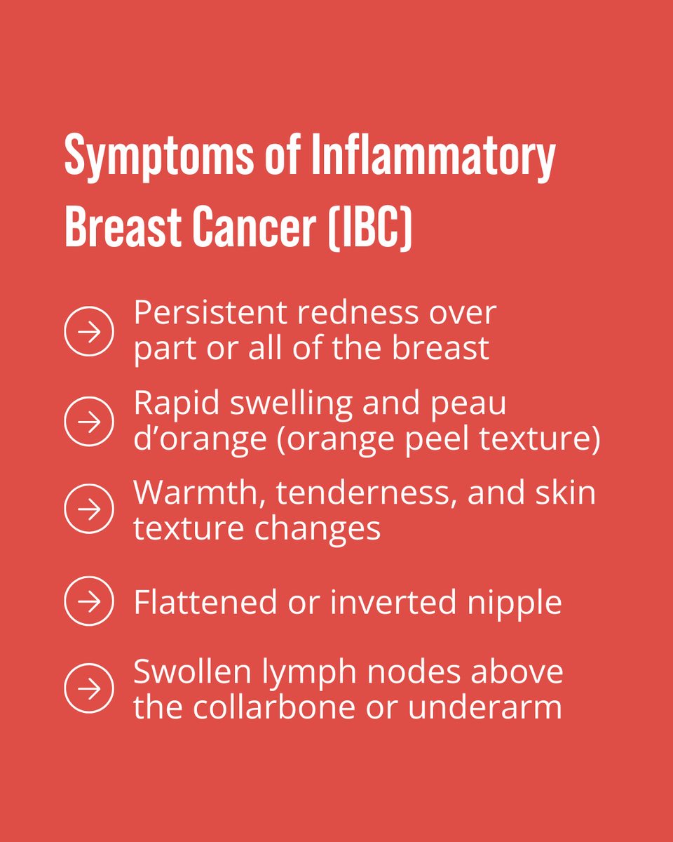 TalkIBC's tweet photo. Swipe through to learn the key distinctions between IBC and mastitis. If symptoms persist despite treatment, seek medical advice promptly. Timely action can make all the difference

Visit https://t.co/3AA9mYOPcV for more information

#ibc #nolumpstillcancer #breastcancerawareness https://t.co/Gkfl2Us9Io