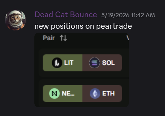 Dead Cat Bounce tweet media