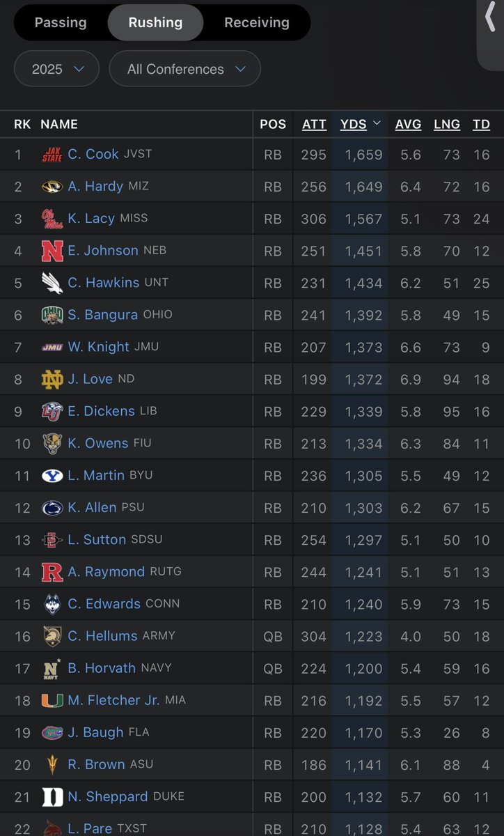 Bachmeier_for_heisman tweet media