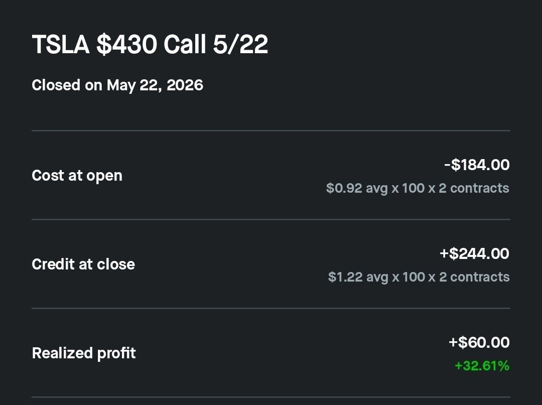 3dotfunds's tweet photo. Did you forget it was $TSLA Friday? https://t.co/fAnxWBQCva