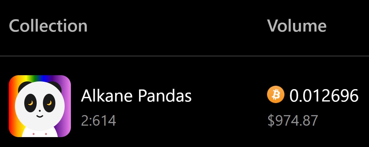 Alkane Pandas tweet media