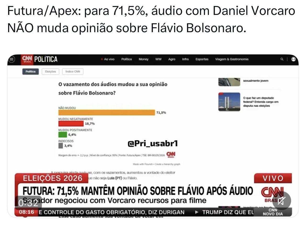 Rodrigo tweet media