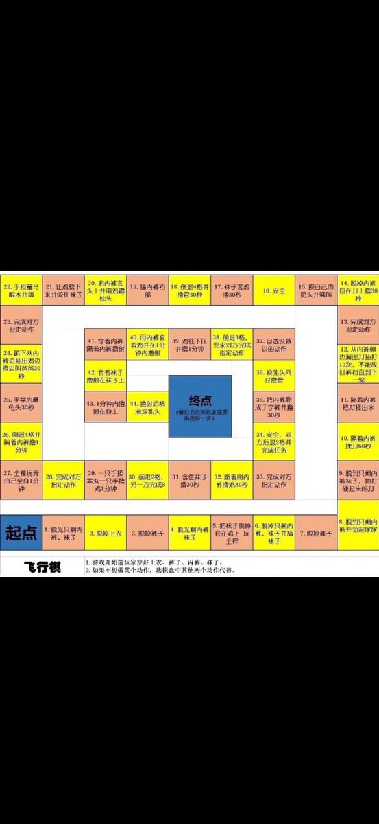 ACC101(视飞博主)不接线下 tweet media