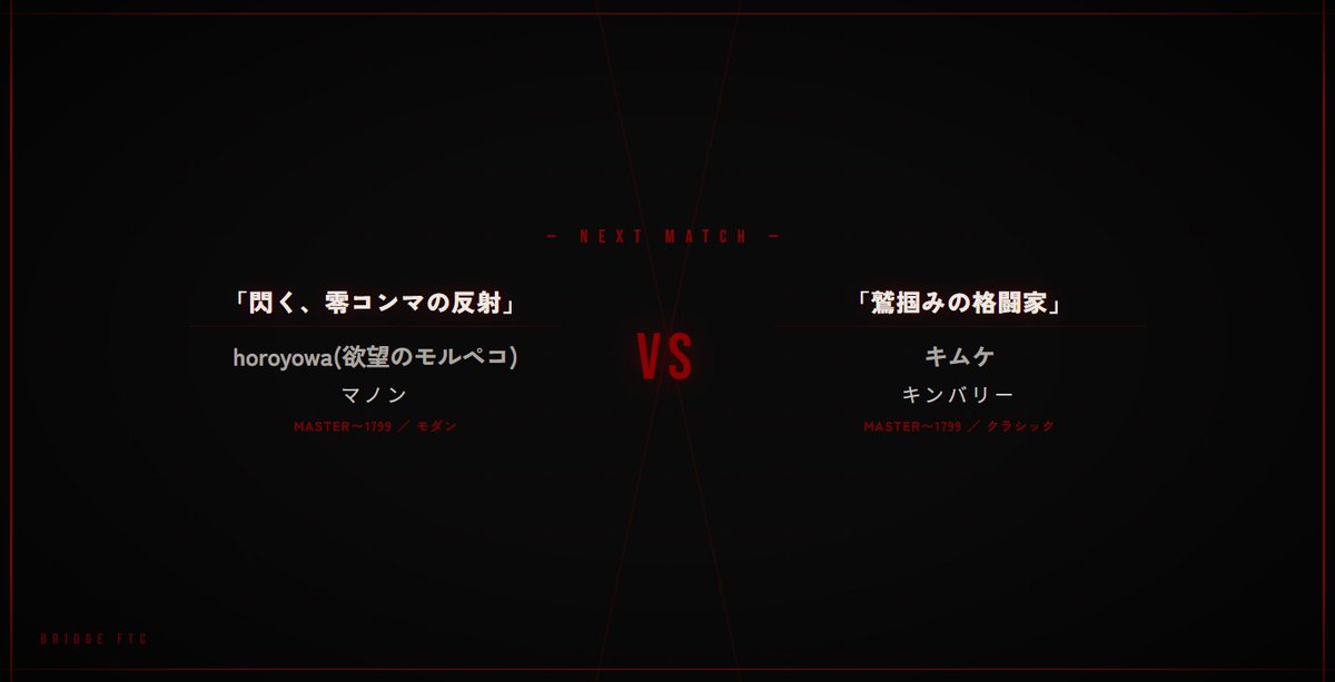 Bridgeftc2026's tweet photo. 6月6日 土曜日 21時～　2nd match
From PriModernna
horoyowa
二つ名：「閃く、零コンマの反射」
壁際に追いやられても、キャンセルラッシュ、投げなど持前のするどい切り返しで相手をなぎ倒す。

From キム家×FAMIRY
キムケ
二つ名：「鷲掴みの格闘家」
圧倒的な投げ成功率・回数を誇り、相手が誰であろうとぶん投げ勝利すらも掴み取る。

配信：https://t.co/UQlVaoOgnU
#BridgeFTC