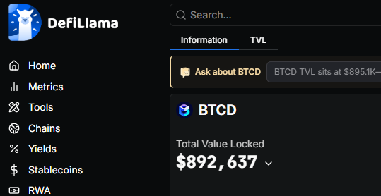 Bitcoin Dollar tweet media