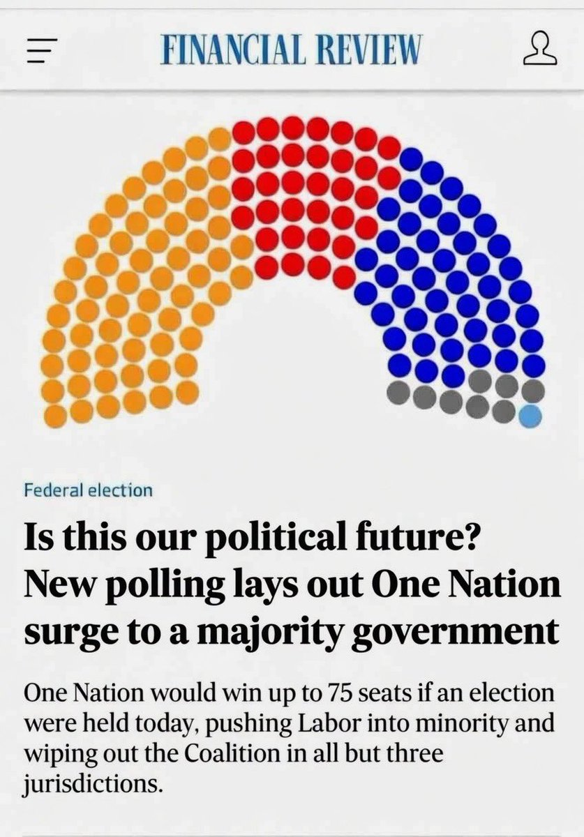 Aus Integrity tweet media