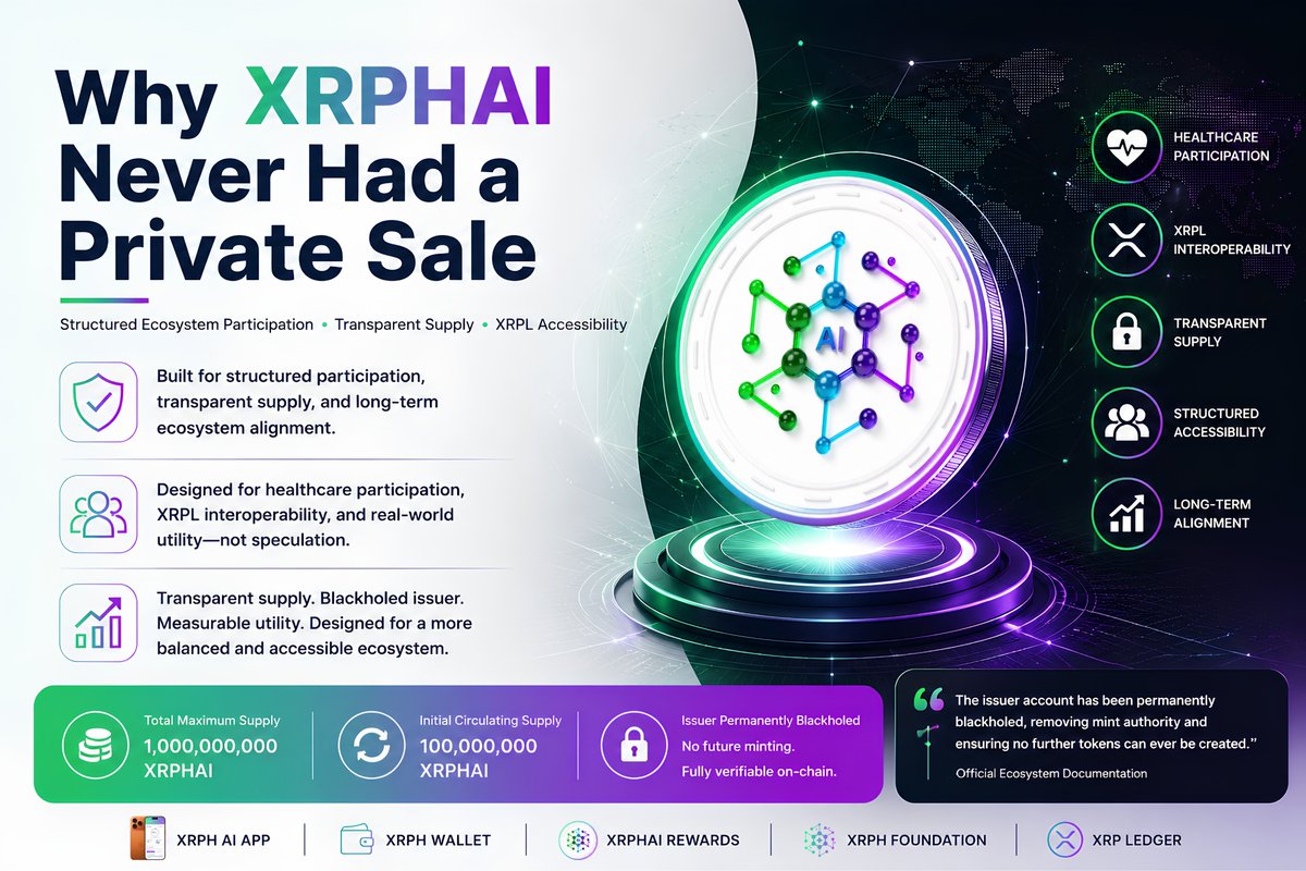 XRP Healthcare tweet media