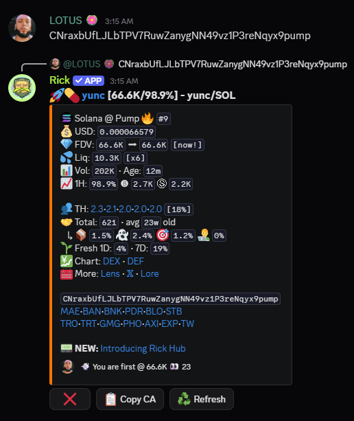 RageAlphaX's tweet photo. solana:CNraxbUfLJLbTPV7RuwZanygNN49vz1P3reNqyx9pump  

$66.6k  ➝  $1872.3k --- (12x) 

Quiet few weeks over
Rage members eating GOOD again
You in or still on the sidelines? ⚡️ https://t.co/OyUjtoluGI