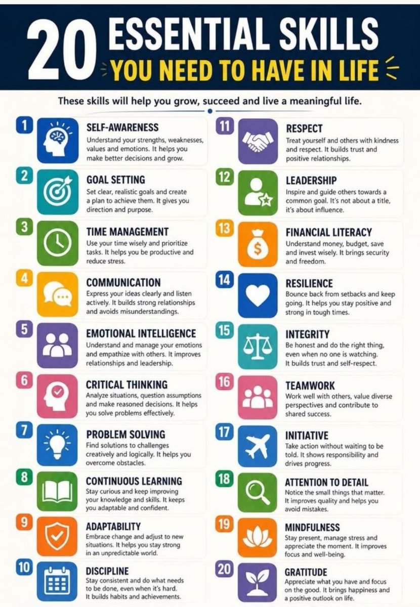BETTER YOU 💡 Personal Growth & Skills for Success tweet media