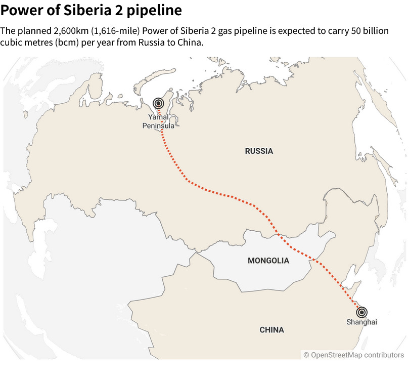 Blaze_SW19's tweet photo. The Power of Siberia 2 pipeline is expected to deliver 50 billion cubic metres of natural gas per year from Russia to China once the project is fully completed: https://t.co/tQCIA0n3nV https://t.co/98O4BJlUzj