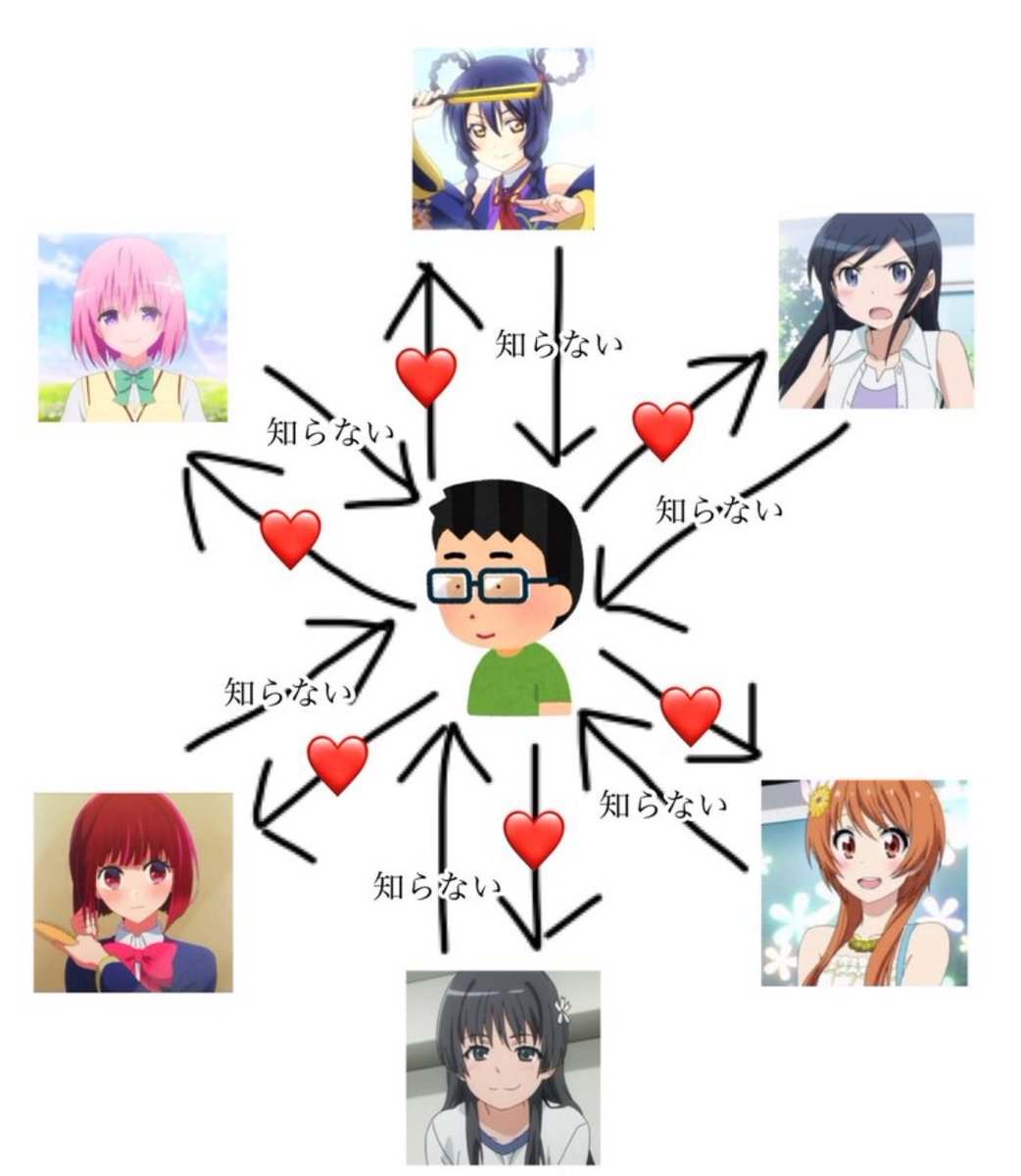 とあるん@来期アニメ一覧 tweet media