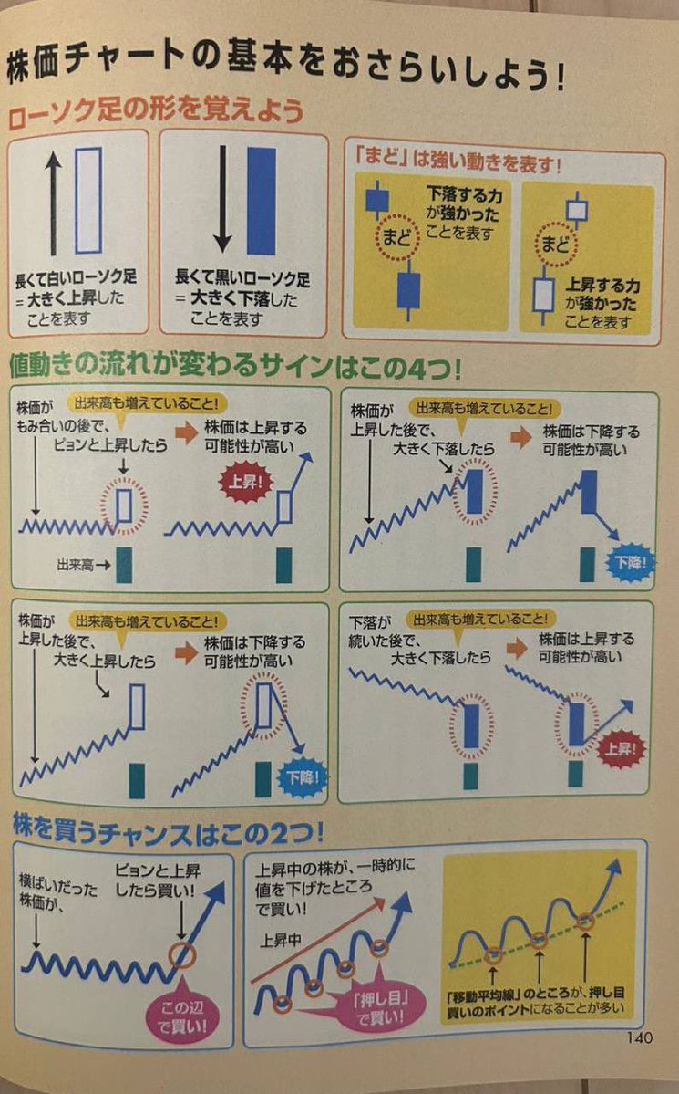 平澤たつと tweet media
