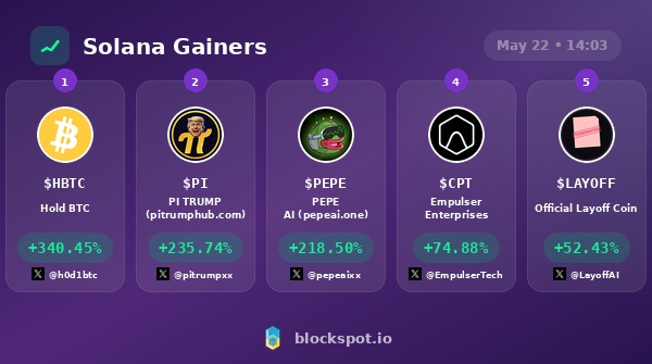 Blockspot.io tweet media