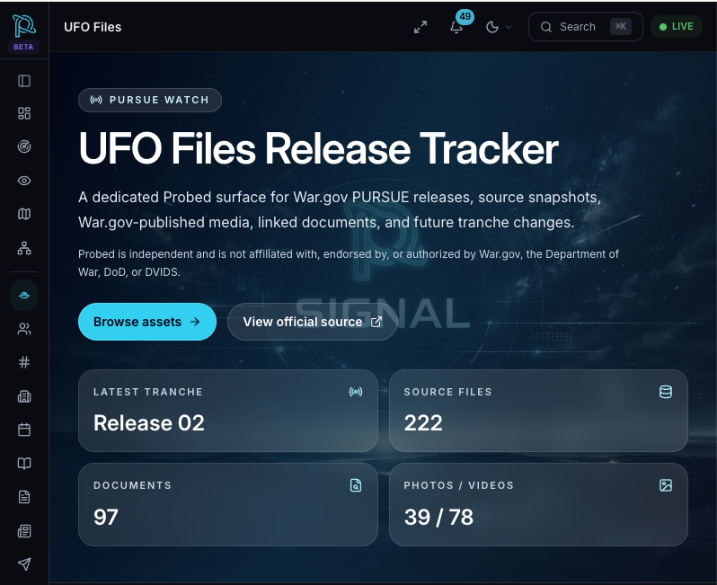 ProbedSpace's tweet photo. 🚨 UFO Files PURSUE Release 02 is now live. 

We built the most complete way to explore the files - 64 new assets. Fully  searchable and structured on Probed with claims, entities, timelines, and Findings.

Tracker: https://t.co/brM5Gc1UJ2 https://t.co/ir9inm1mjJ