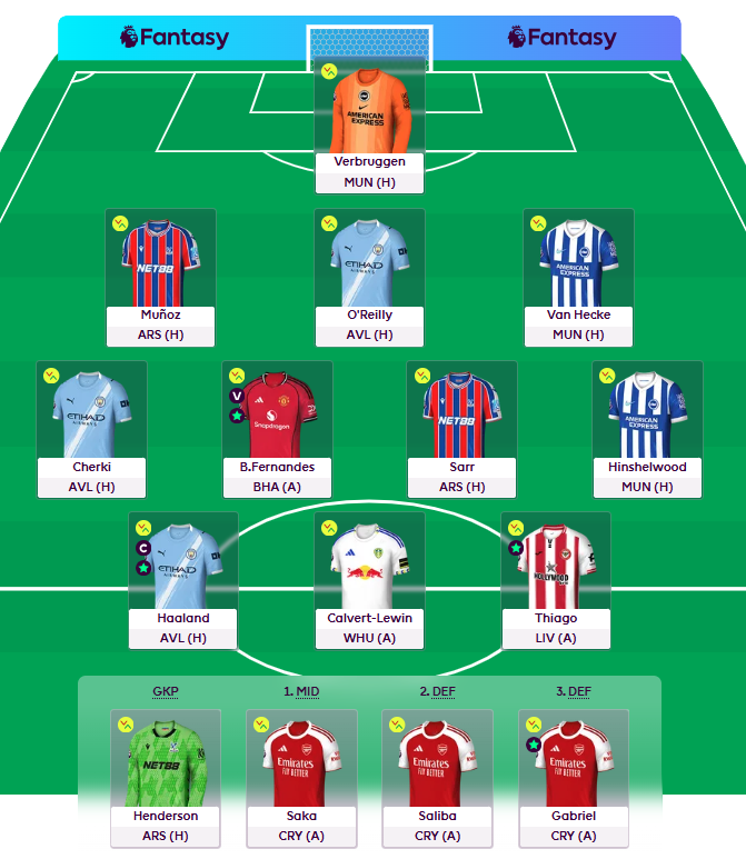 FPL UCF tweet media