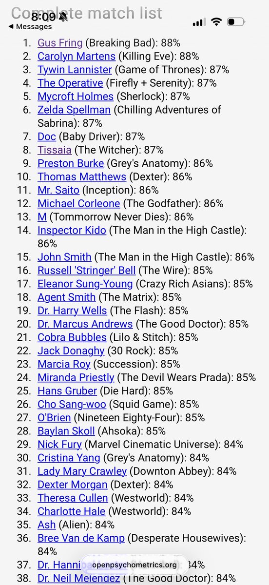 Califer9's tweet photo. @RUST_V2 We did the 200 odd one…
We have a concerning amount of bad guys in our list https://t.co/eneW7RkLCx