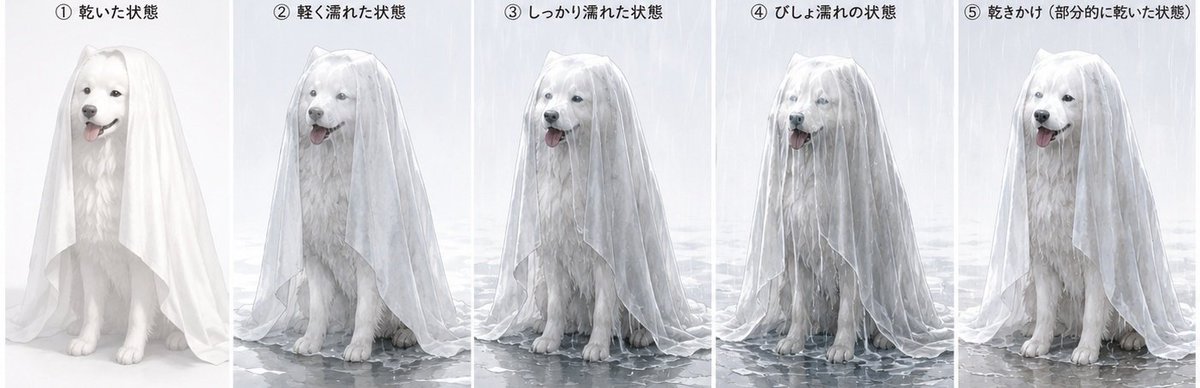 濡れシャツは気になるのですけど、絵描きでないので白毛に濡れシャツ