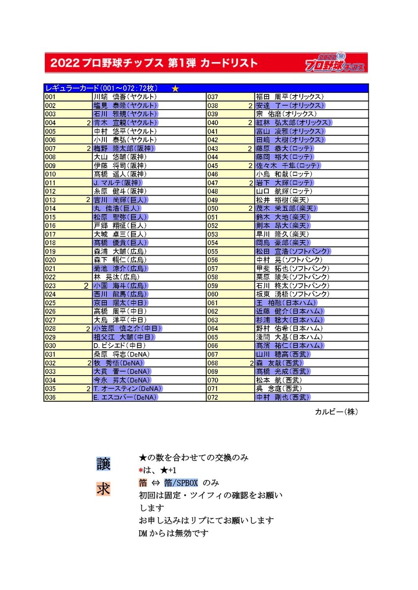 misagi4649's tweet photo. プロ野球チップス　交換　2021：3弾/2022：1弾
譲)青ハイライト
求)黄ハイライト(固定に一覧あります)
お申し込みの早い順に返信させていただくため、DMでのお申し込みはご遠慮ください。
交換レートについては、固定の画像をご確認ください。 https://t.co/YOi3AgFAV5