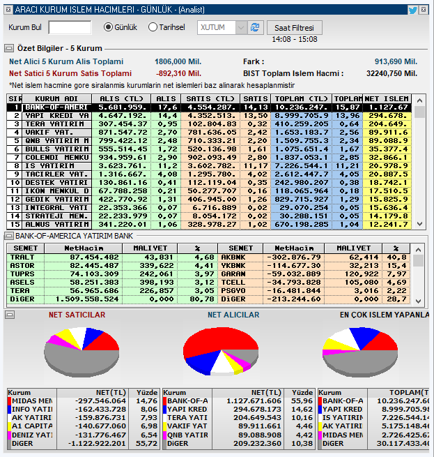 Cafe_Trader tweet media