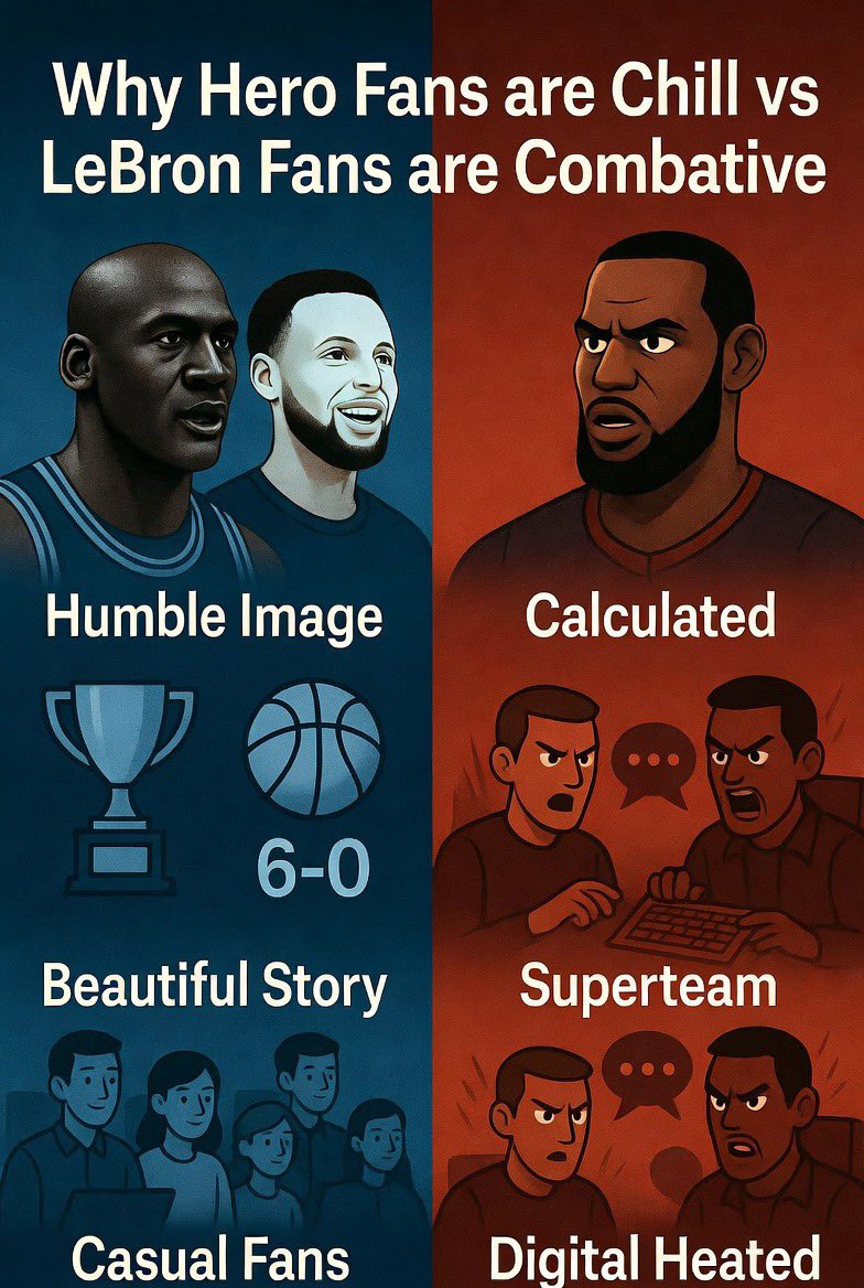 ♣️ Jokic & MJ ♦️ GOATs tweet media