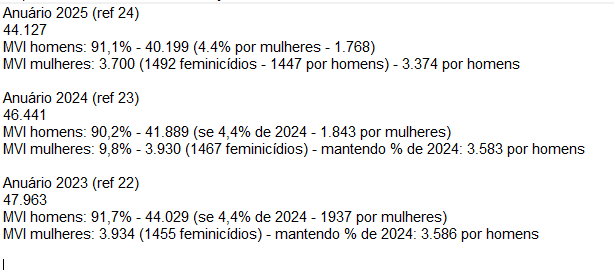 Victor Tadeu Lima tweet media