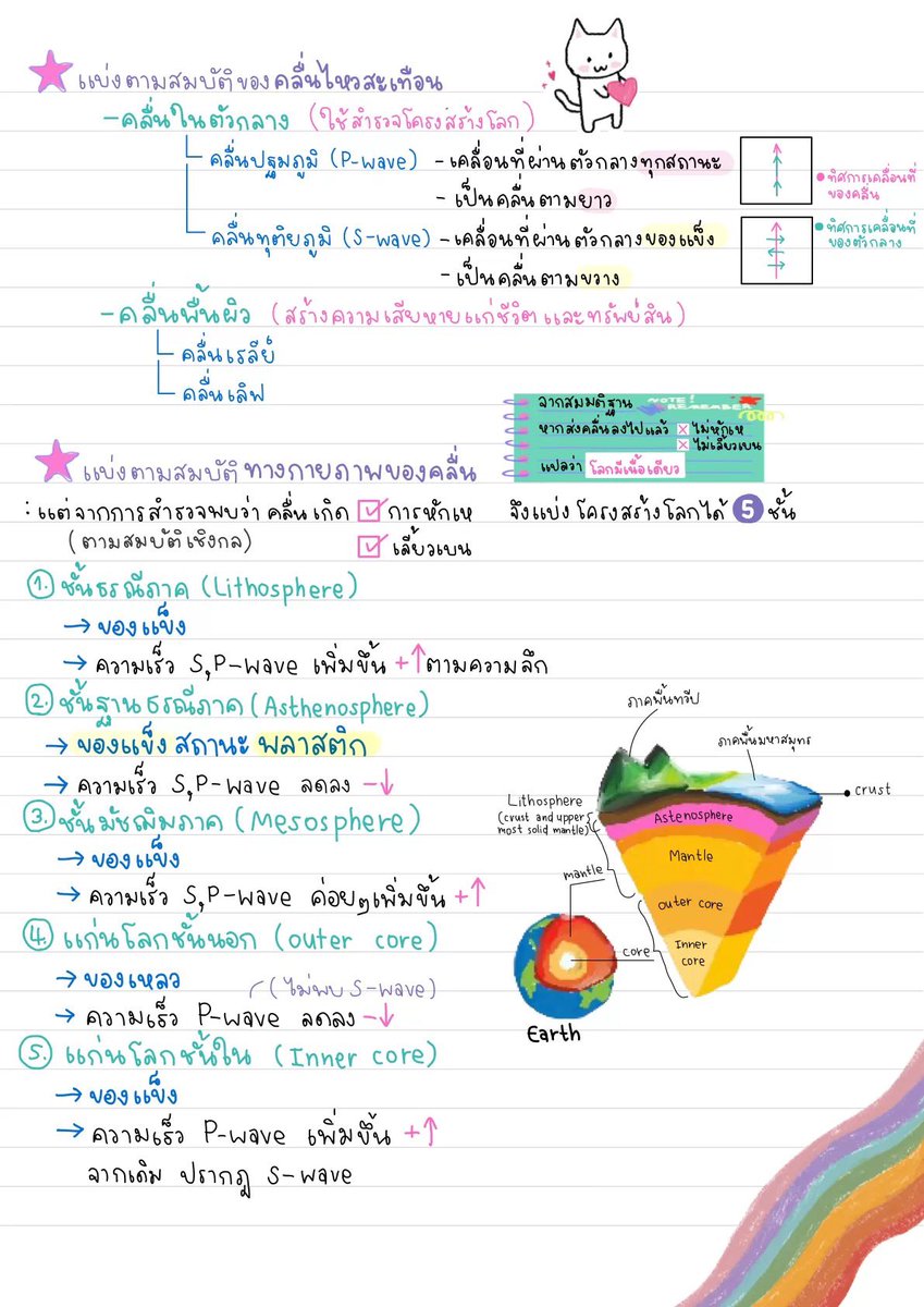 ClearThailand's tweet photo. คืนนี้ชวนทบทวนเนื้อหาเบา ๆ ☺️
กับสรุป “ดาราศาสตร์ ม.6” ที่อ่านแล้วเข้าใจมากขึ้นแน่นอน 💫🌍

📗#Clearnote ขอขอบคุณโน้ตจาก คุณ ccaminq นะคะ
📚อ่านเต็ม ๆ ได้ที่ https://t.co/4QQv6mnoQC
#ดาราศาสตร์ #โลก #มอปลาย #astronomy #clearstudy #alevel #dek70 #dek71 #ชีทสรุป https://t.co/36SejlotK7