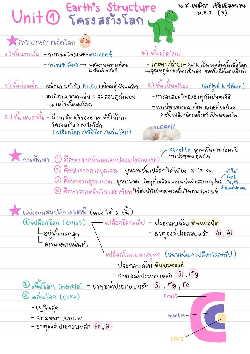 ClearThailand's tweet photo. คืนนี้ชวนทบทวนเนื้อหาเบา ๆ ☺️
กับสรุป “ดาราศาสตร์ ม.6” ที่อ่านแล้วเข้าใจมากขึ้นแน่นอน 💫🌍

📗#Clearnote ขอขอบคุณโน้ตจาก คุณ ccaminq นะคะ
📚อ่านเต็ม ๆ ได้ที่ https://t.co/4QQv6mnoQC
#ดาราศาสตร์ #โลก #มอปลาย #astronomy #clearstudy #alevel #dek70 #dek71 #ชีทสรุป https://t.co/36SejlotK7