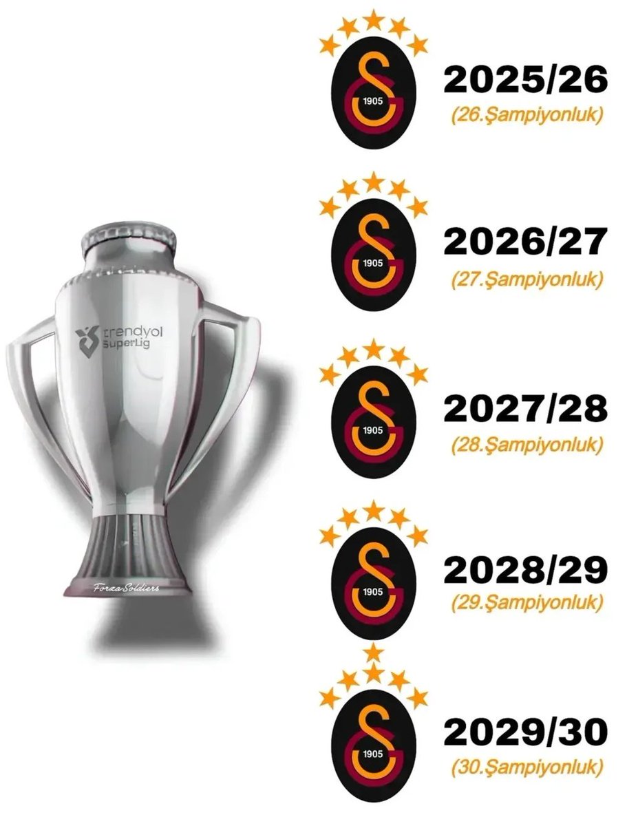 Volkan Yılmaz tweet media