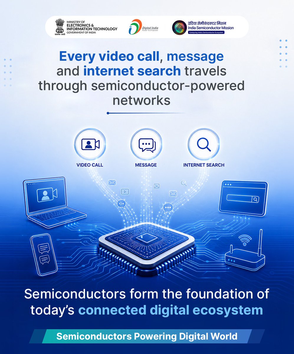 Ministry of Electronics & IT tweet media