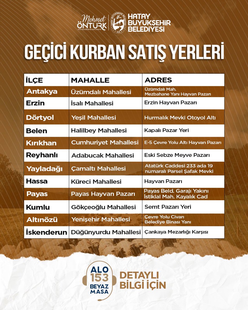Hatay Büyükşehir Belediyesi tweet media