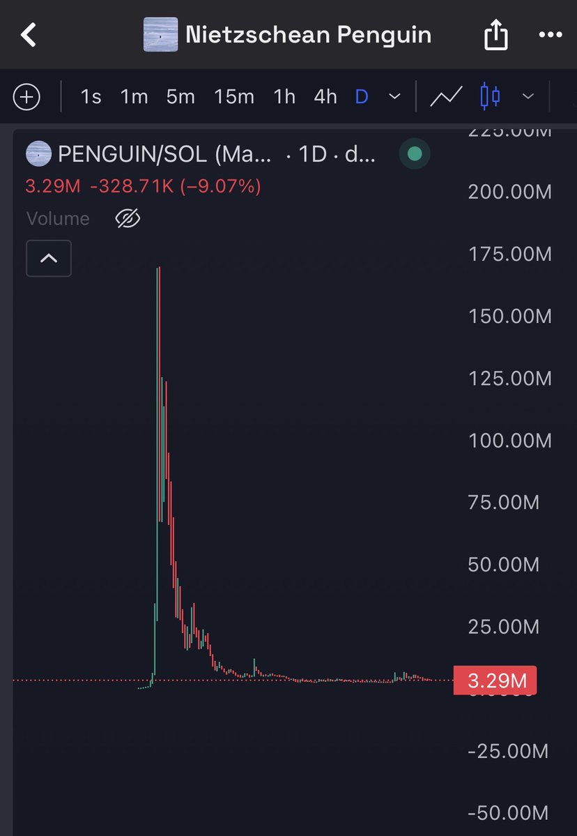 Meta Gorgonite tweet media