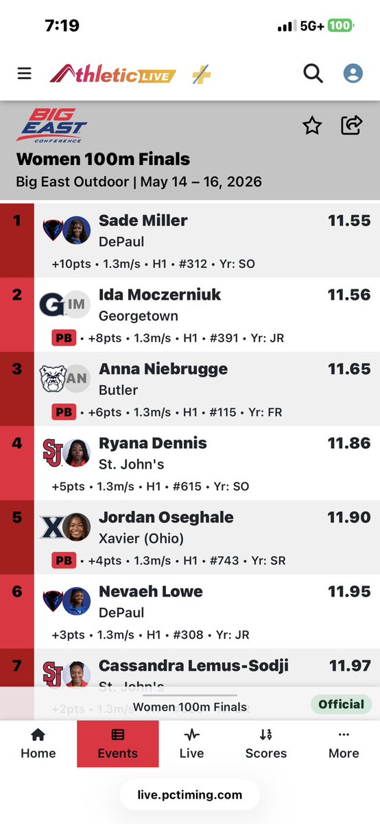 Prospect Girls XCTF tweet media