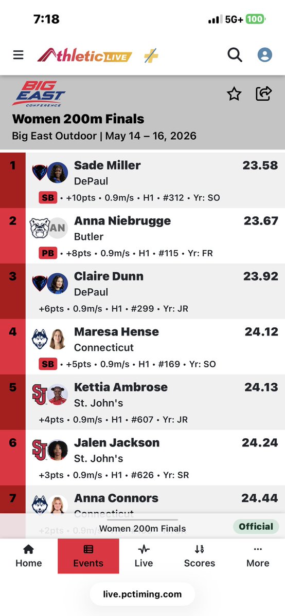 Prospect Girls XCTF tweet media