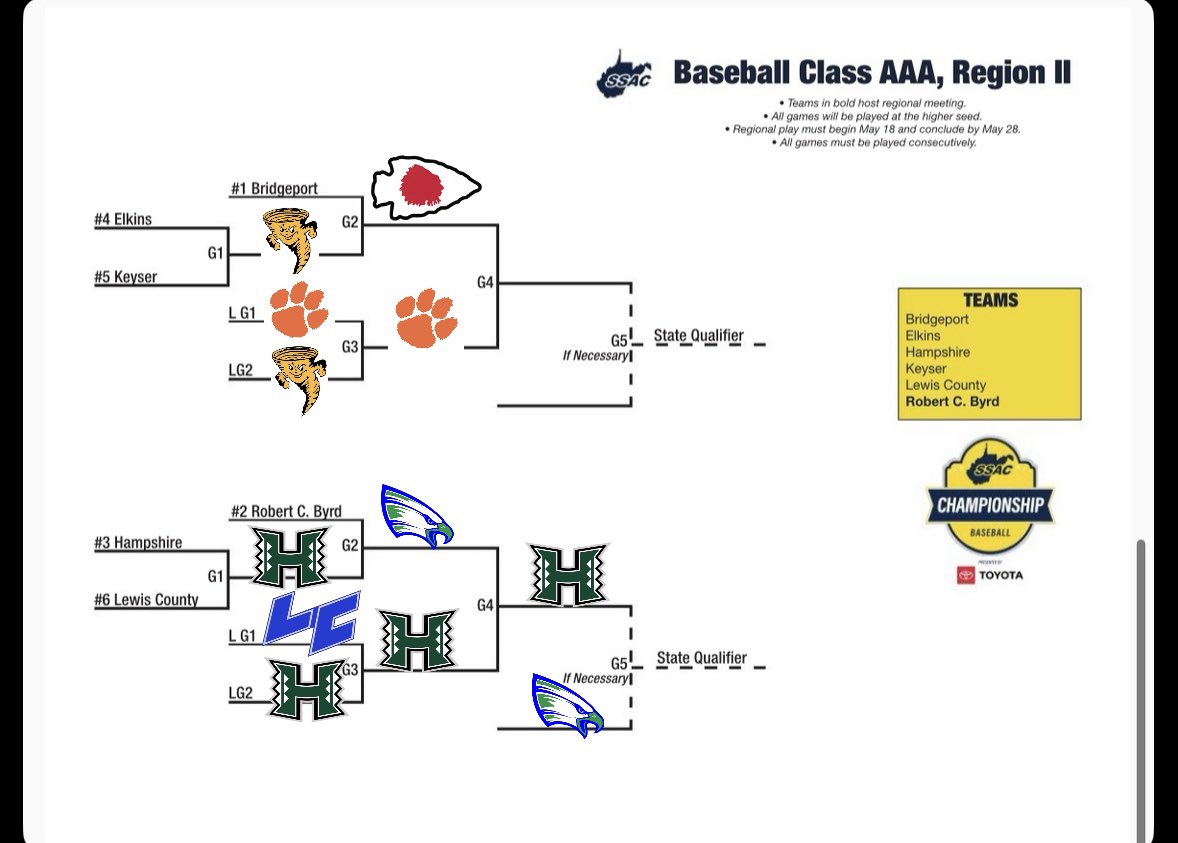 Minutemen Baseball tweet media