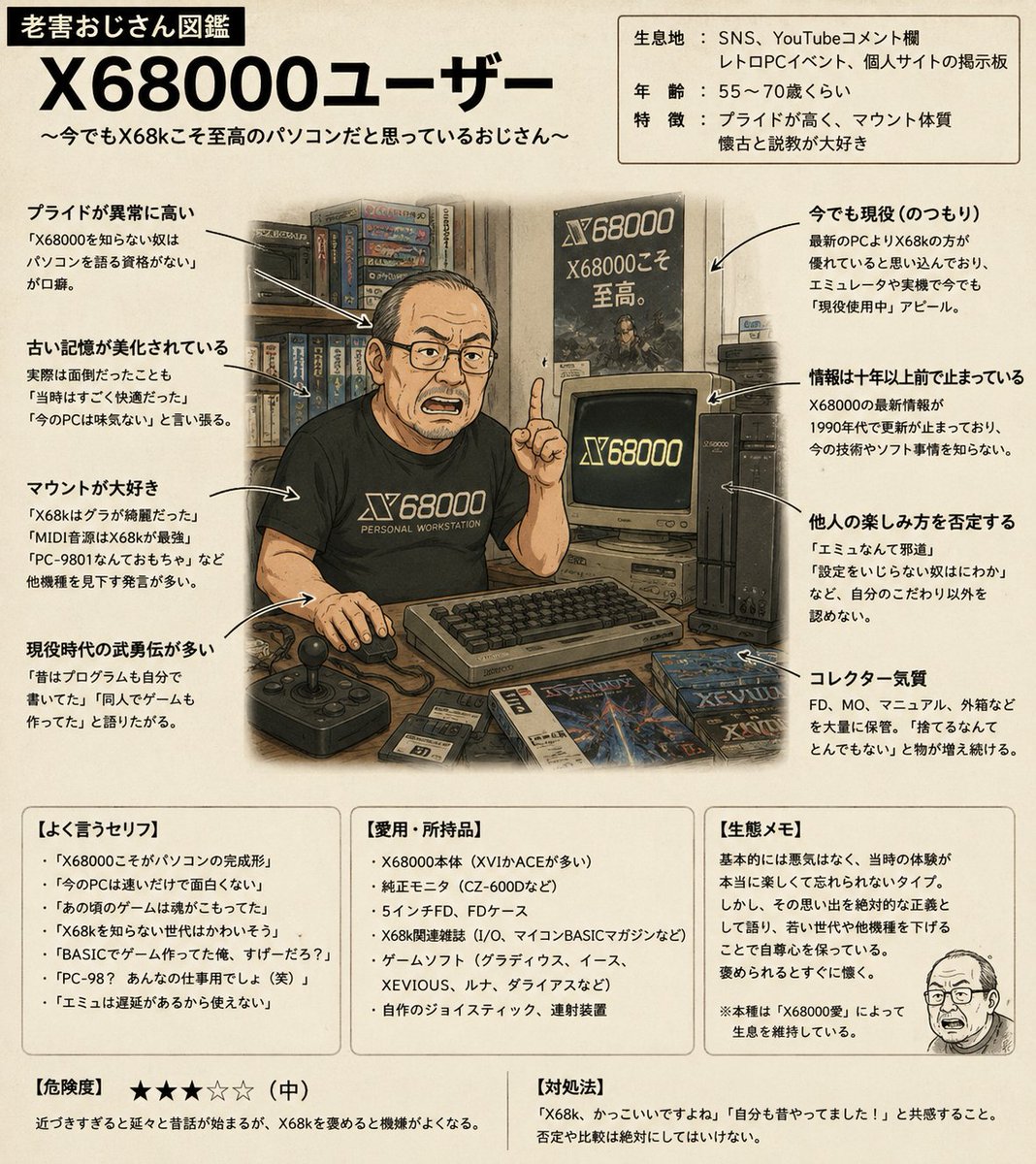 実は一度もX-BASIC使ったこと無い… いきなりGCC使ってたもので