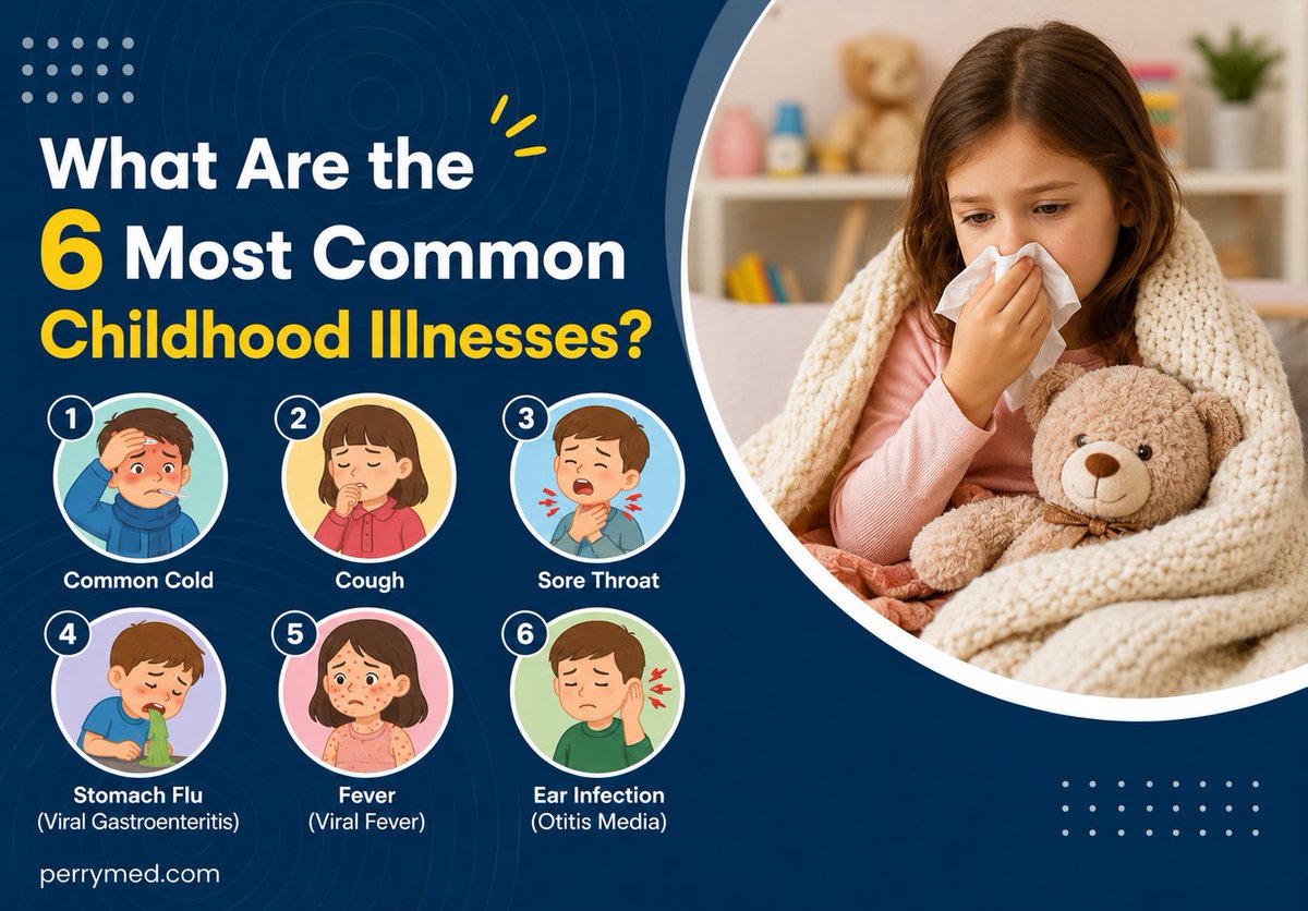 PerryMed18's tweet photo. Children often face illnesses like colds, coughs, sore throats, viral fevers &amp; ear infections as their immunity develops. 

Read more: https://t.co/iPeBh2irMU

#ChildHealth #KidsHealth #Pediatrics #ParentingTips #HealthyChildren #Healthcare #PerryMed https://t.co/8WGIwHRuis