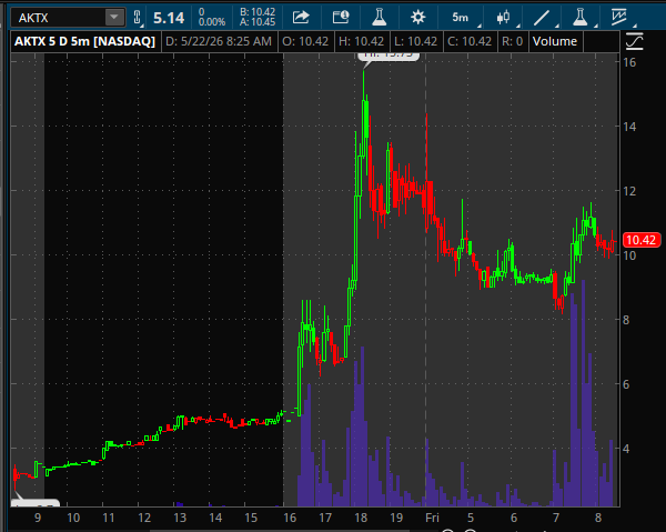 Equity Genie tweet media