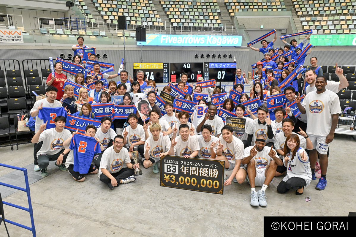 TachikawaDice's tweet photo. #DICEFAMILY 一丸で掴み取った優勝🏆🔥

皆さんの応援に支えられ、
優勝を成し遂げることができました✨

熱いご声援をありがとうございました‼️

#立川ダイス
#B3リーグ https://t.co/WcgTYSILOr