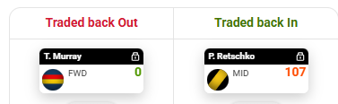 permaaban's tweet photo. someone help me #AFLSuperCoach #SuperCoach https://t.co/e3ODtjotmY