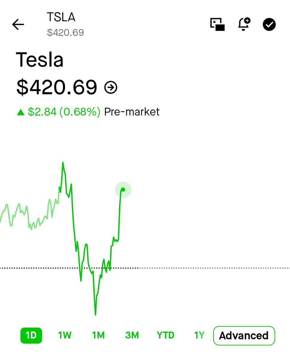 Benny_Golfs's tweet photo. Nice @elonmusk https://t.co/lhY9P0jfE2