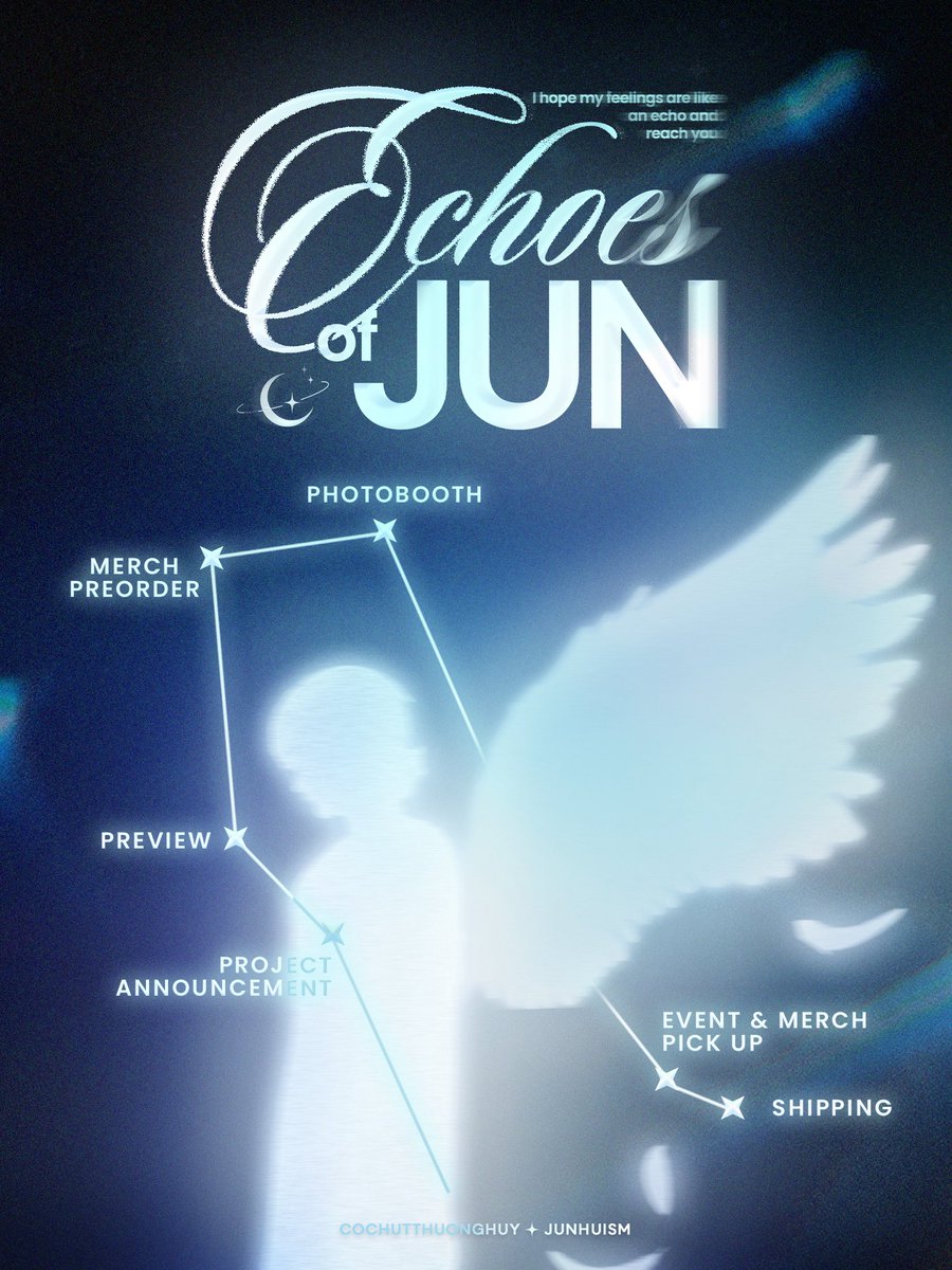 Junhuism tweet media
