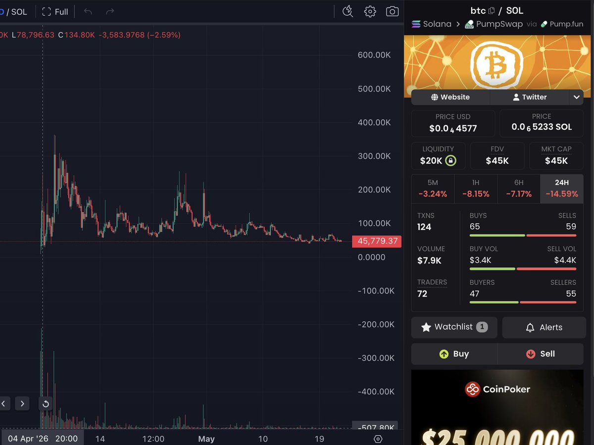 BIGWARZ tweet media