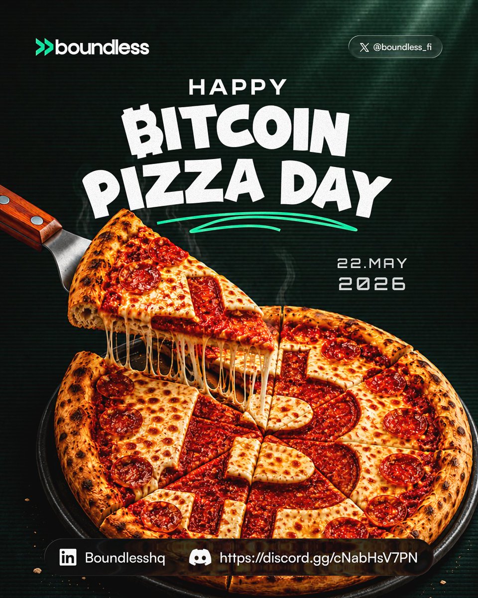 boundless_fi's tweet photo. On this day, 16 years ago.

Laszlo: “I’d like two pizzas. Do you take Bitcoin?”
Rep: “Yep. That’ll be 10,000 BTC.”
Laszlo pays.

We like to calculate what it’s worth today. But for Laszlo, it was never about price. It was about proving a concept worked.

Builders, what price would you pay for adoption? 🍕