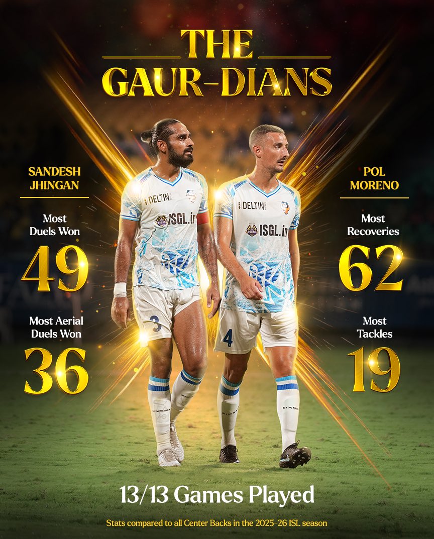 FC Goa tweet media
