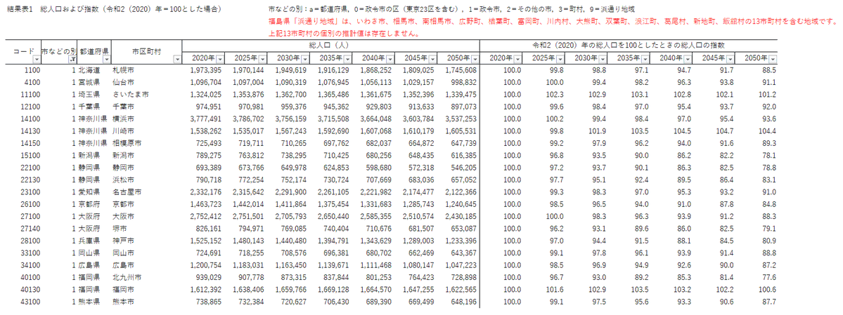 ペーター tweet media